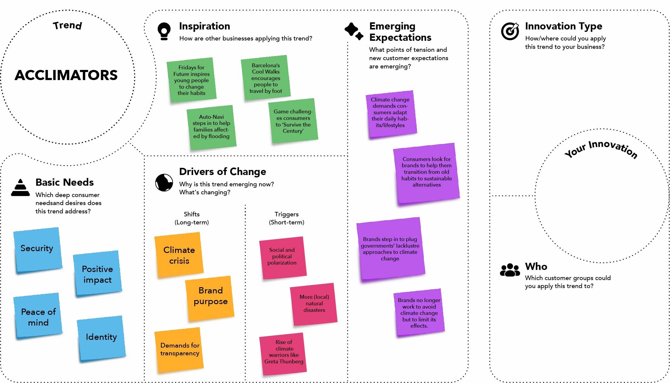 CTC-Canvas-emerging-expectations copy